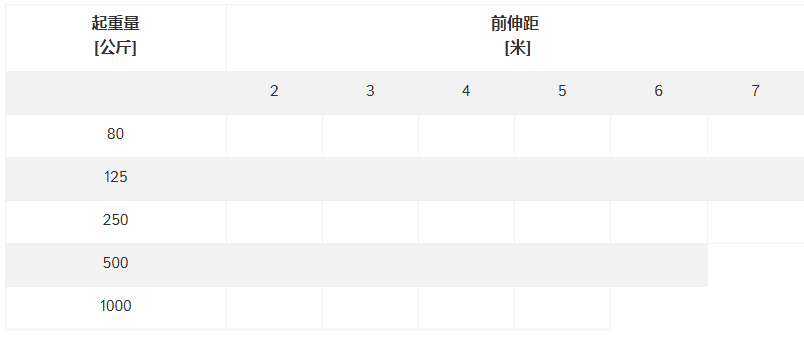 KFRS 立柱式悬臂吊